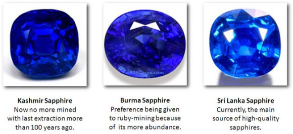 sapphire-sources