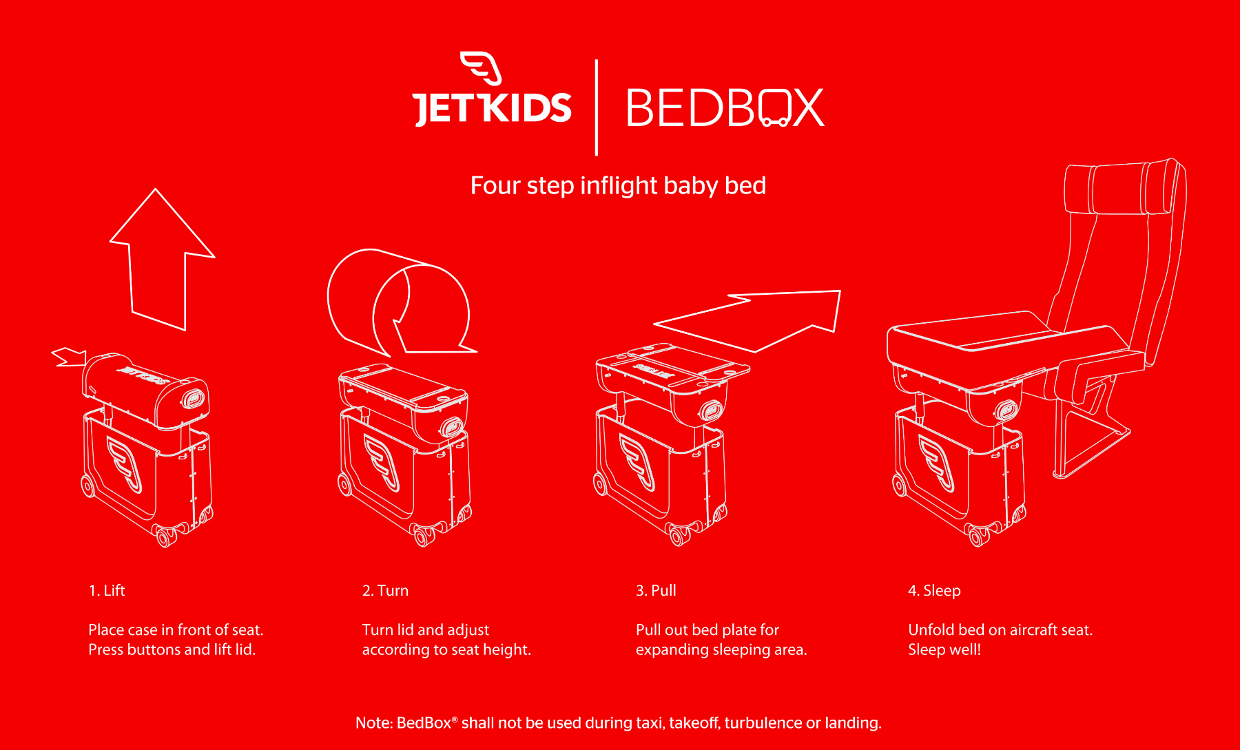 instructionsbedbox